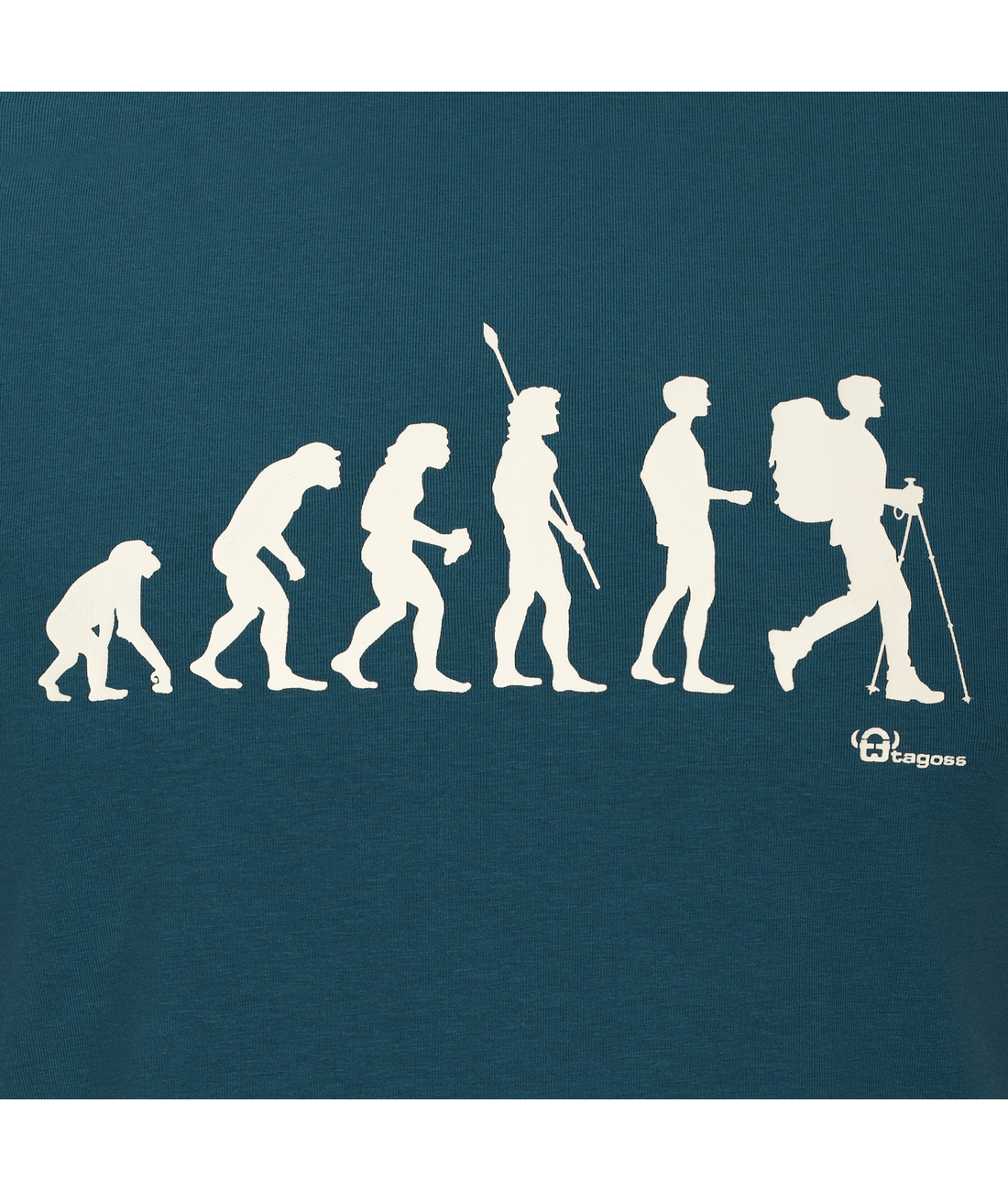 Evolution-T