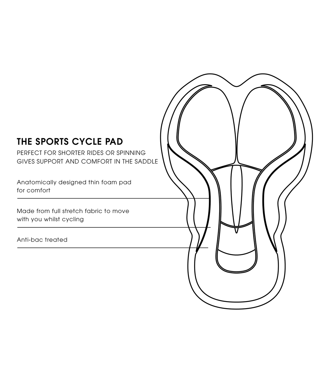 Cyclical Under Short