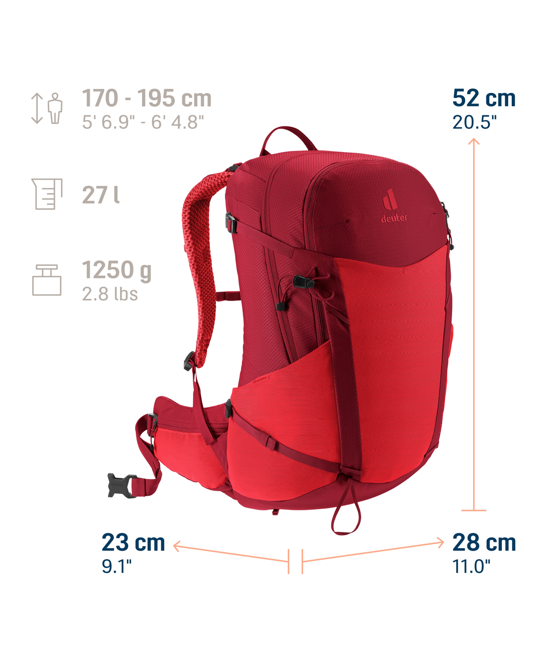 Futura 27