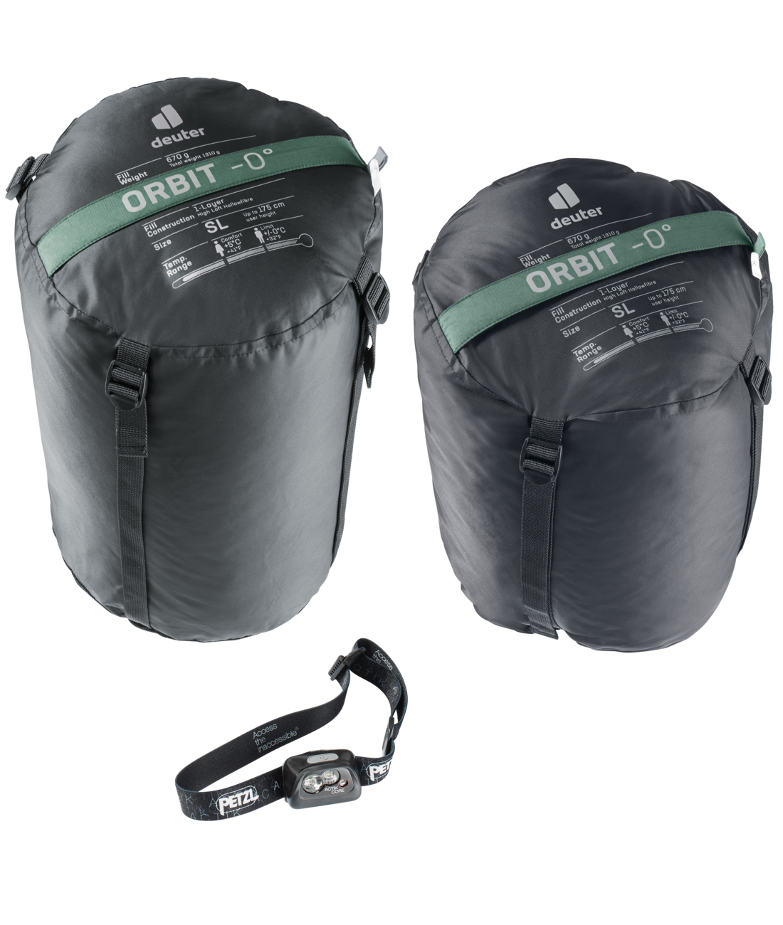 Orbit 0� SL