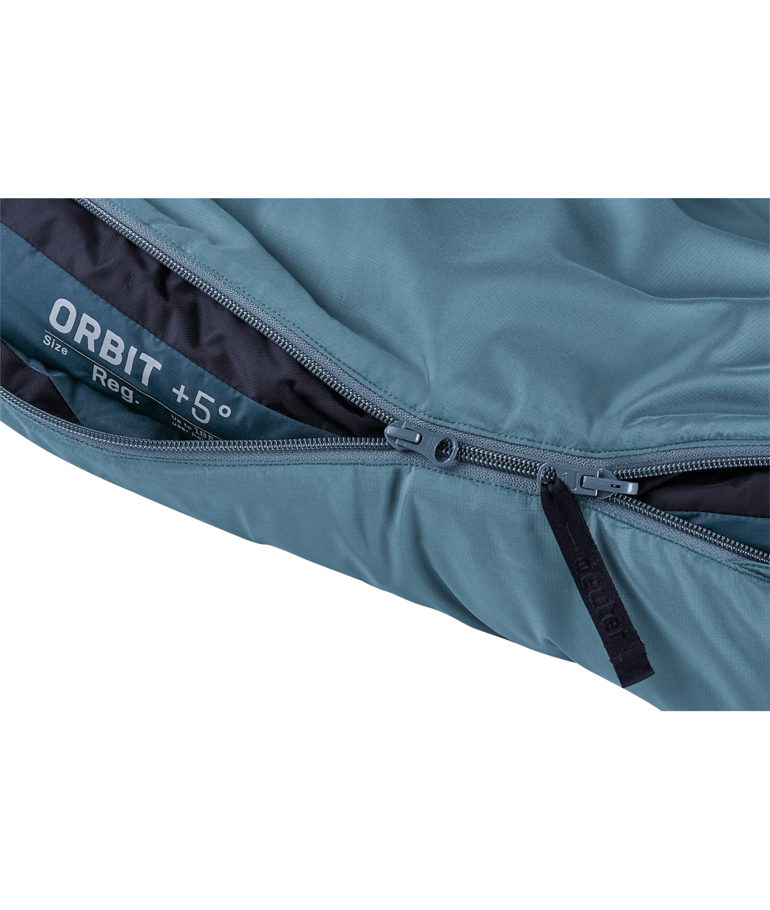Orbit +5