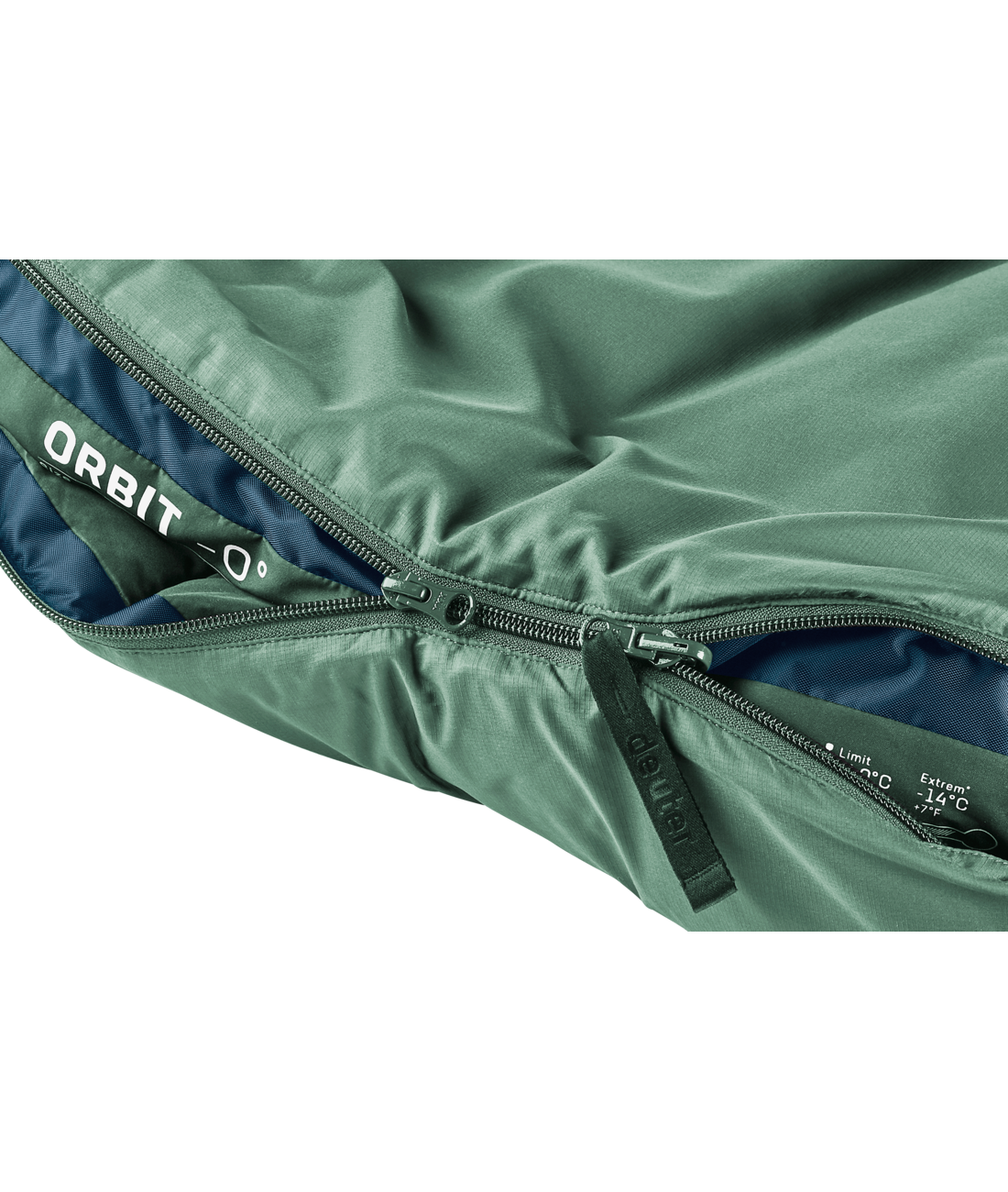Orbit 0