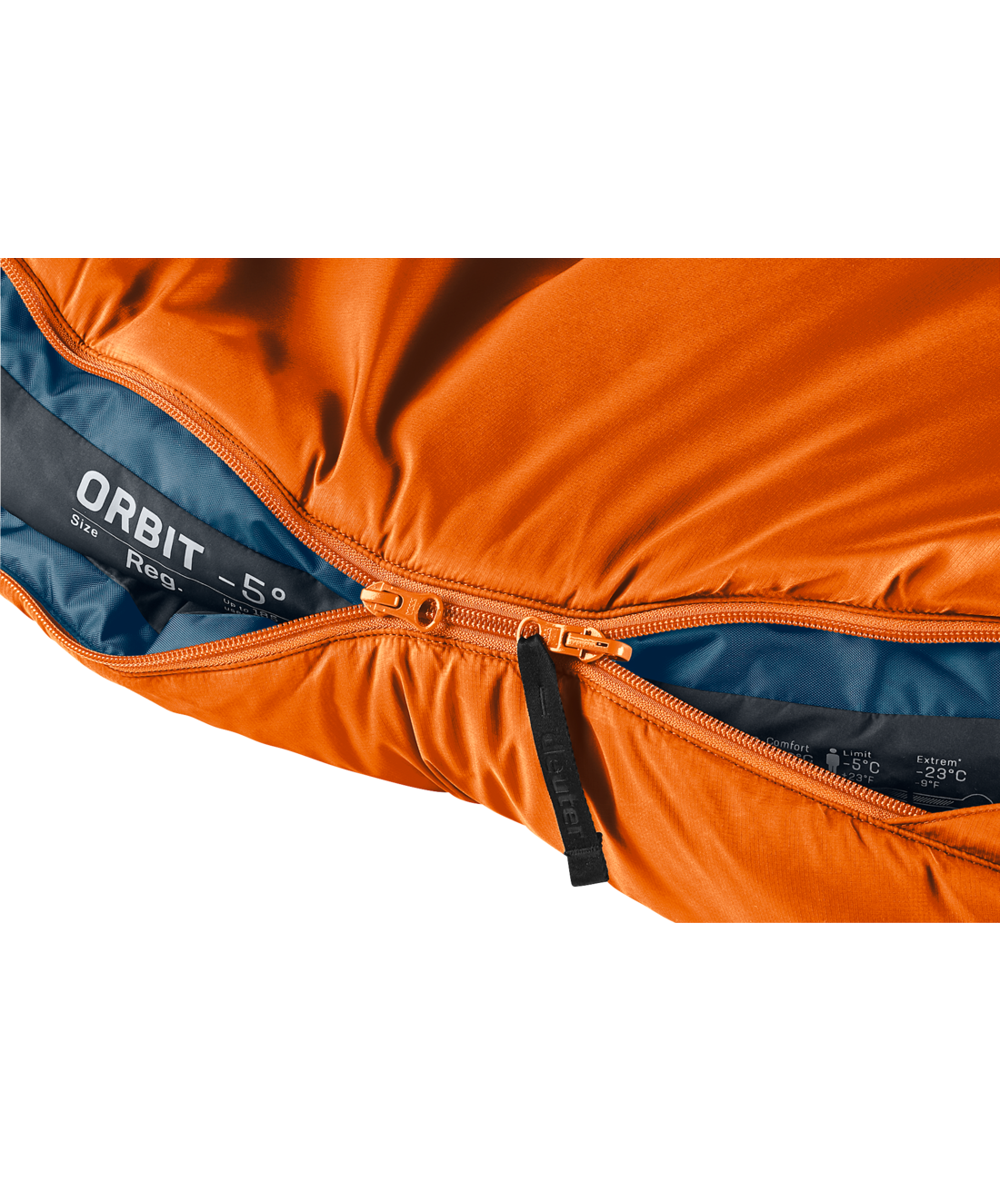 Orbit -5