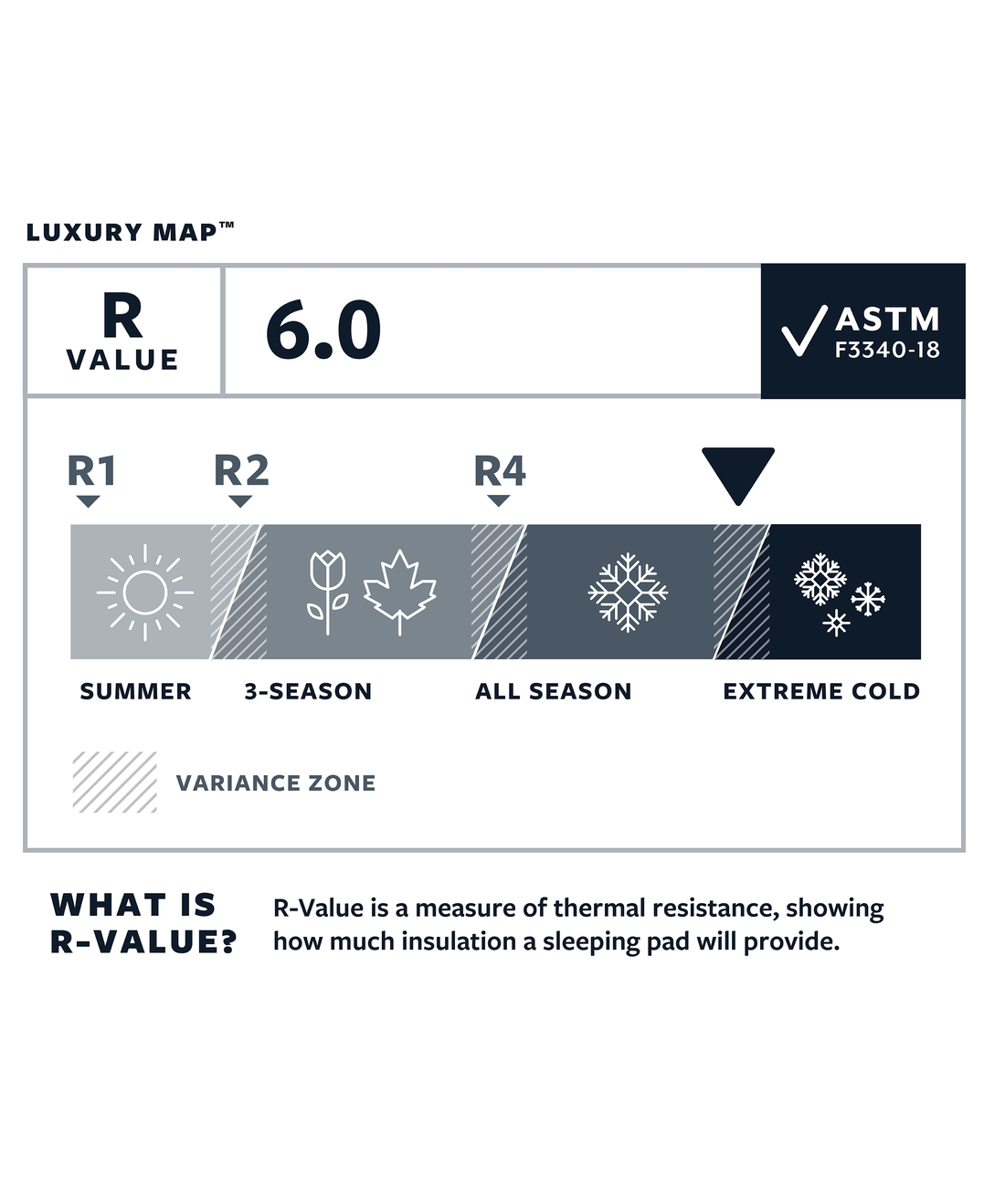 Luxury Map - XLarge