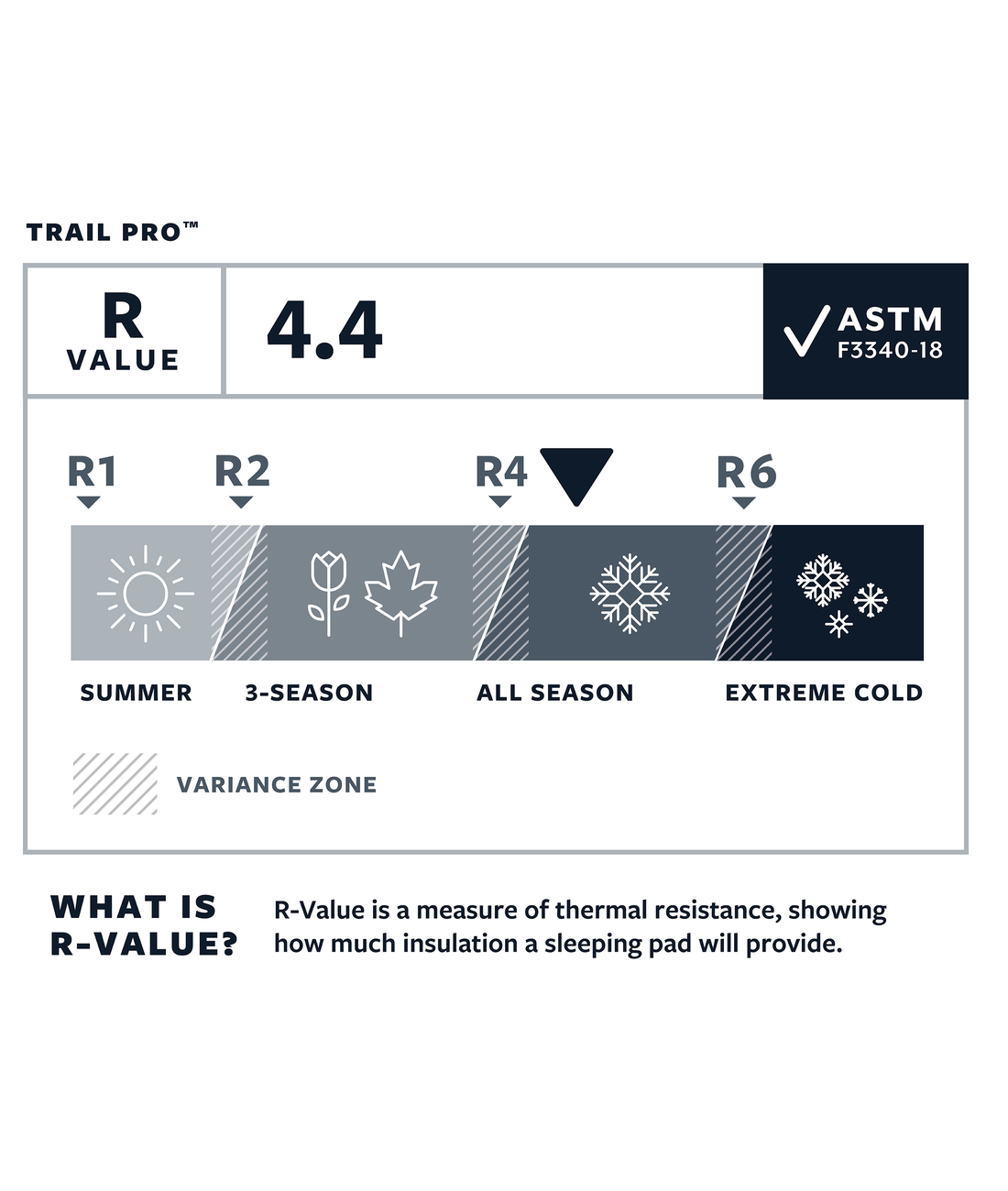  Trail Pro - Large 