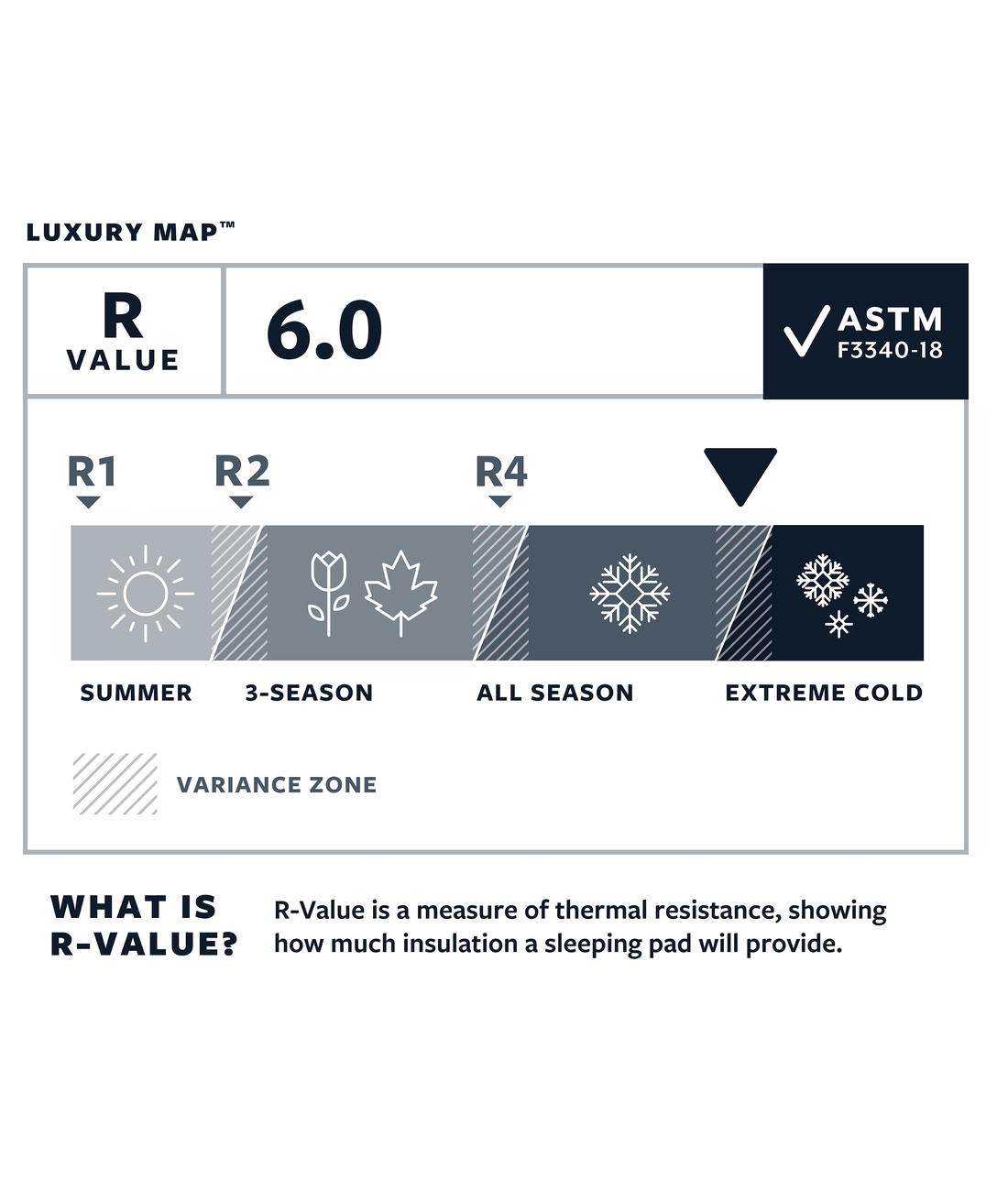 Luxury Map - Large