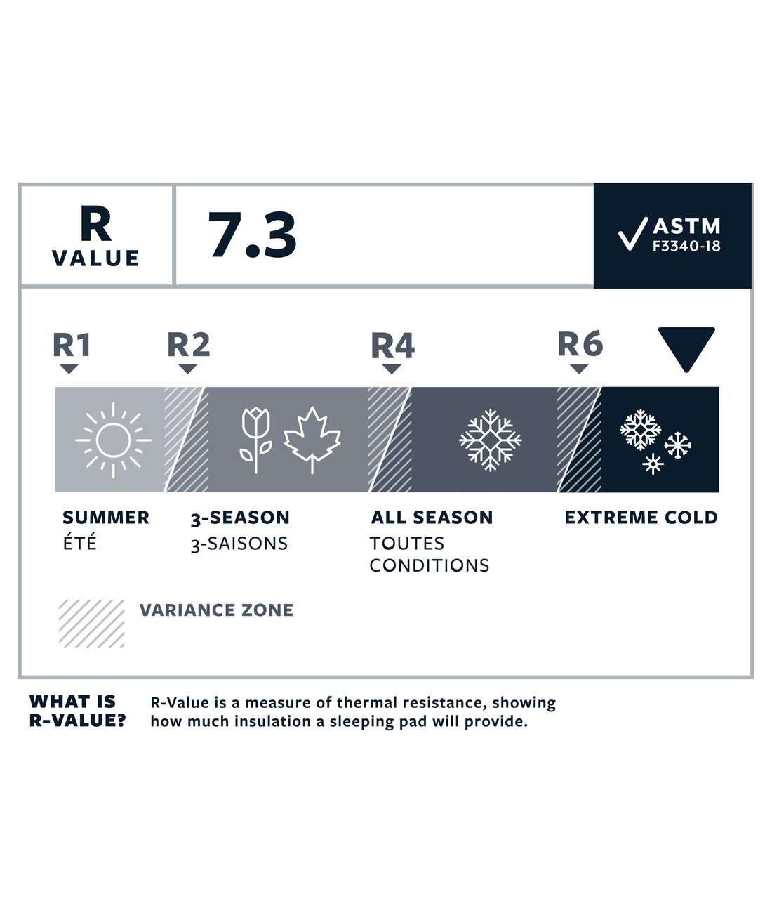 NeoAir XTherm NXT - Large