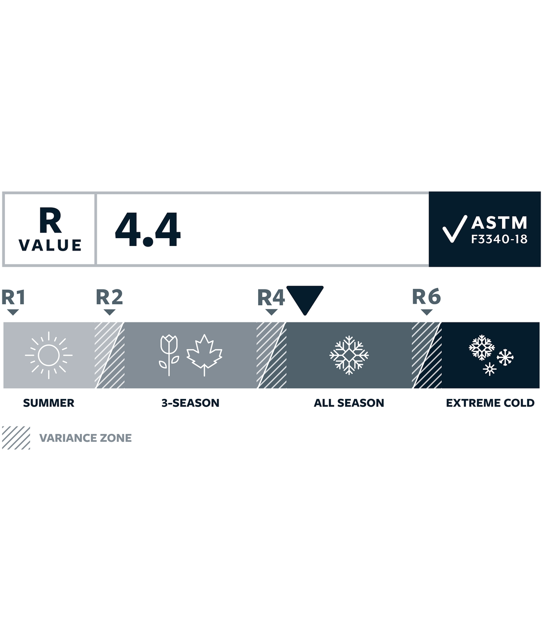 Trail Pro MAX Large
