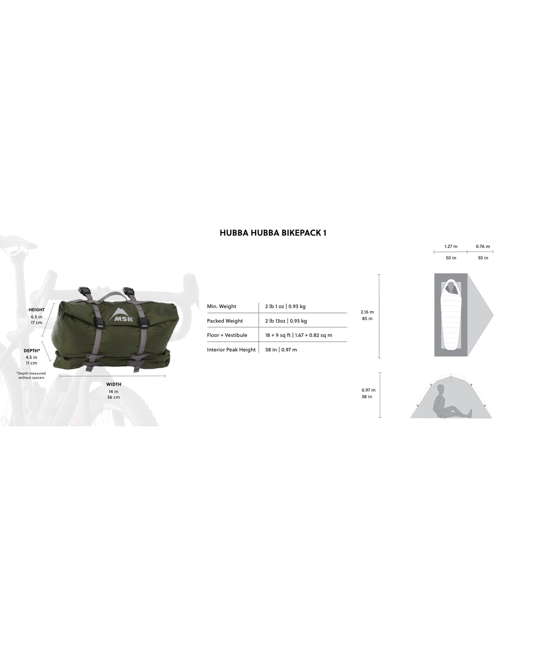 Hubba Hubba Bikepack 1