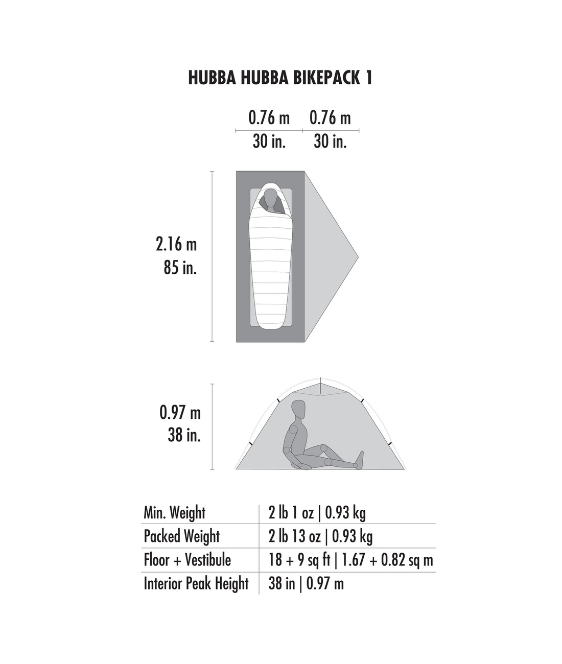 Hubba Hubba Bikepack 1