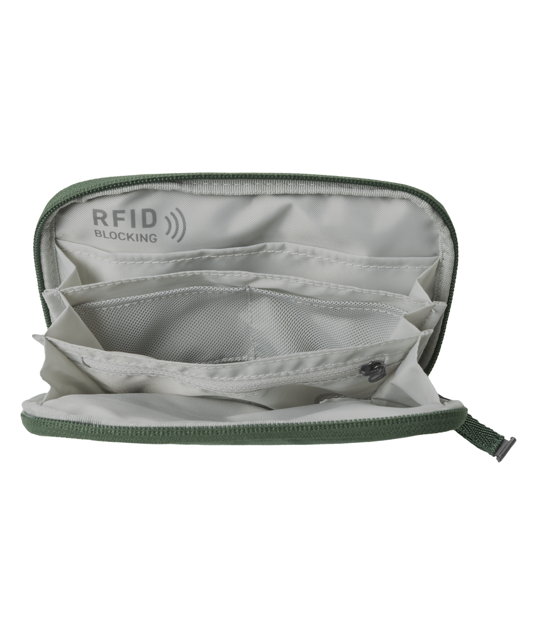 Stash RFID Passport Wallet