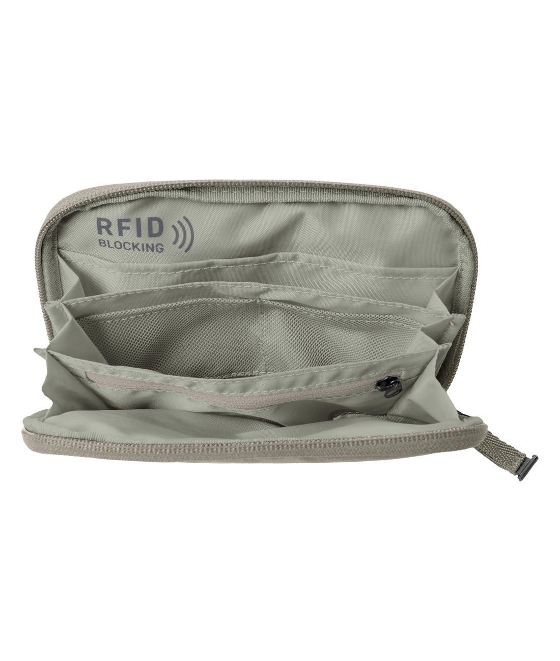 Stash RFID Passport Wallet