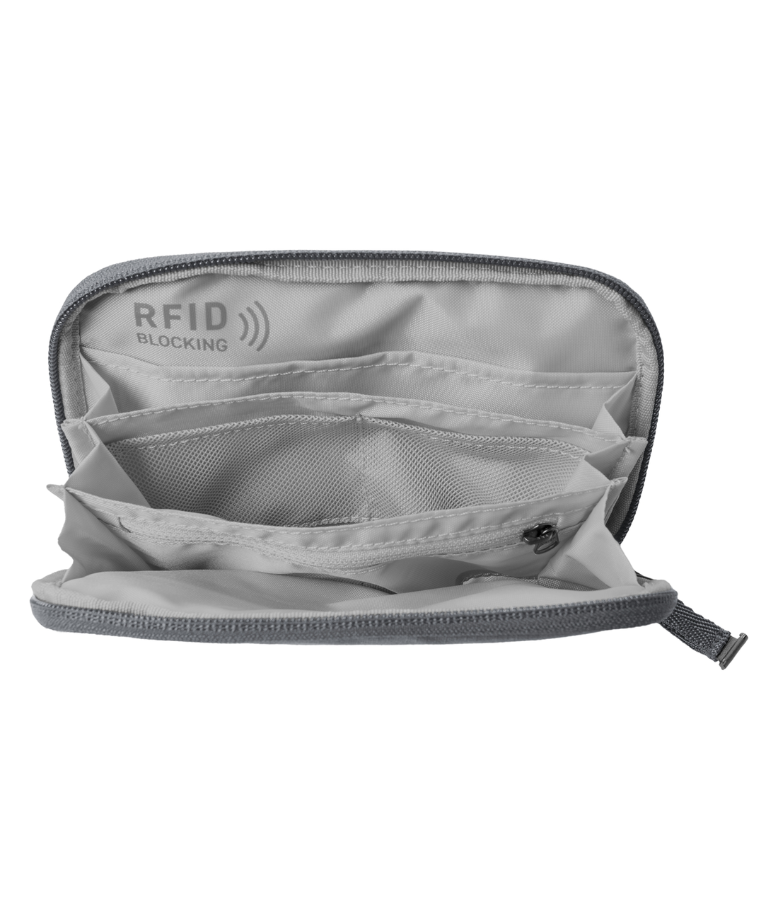 Stash RFID Passport Wallet