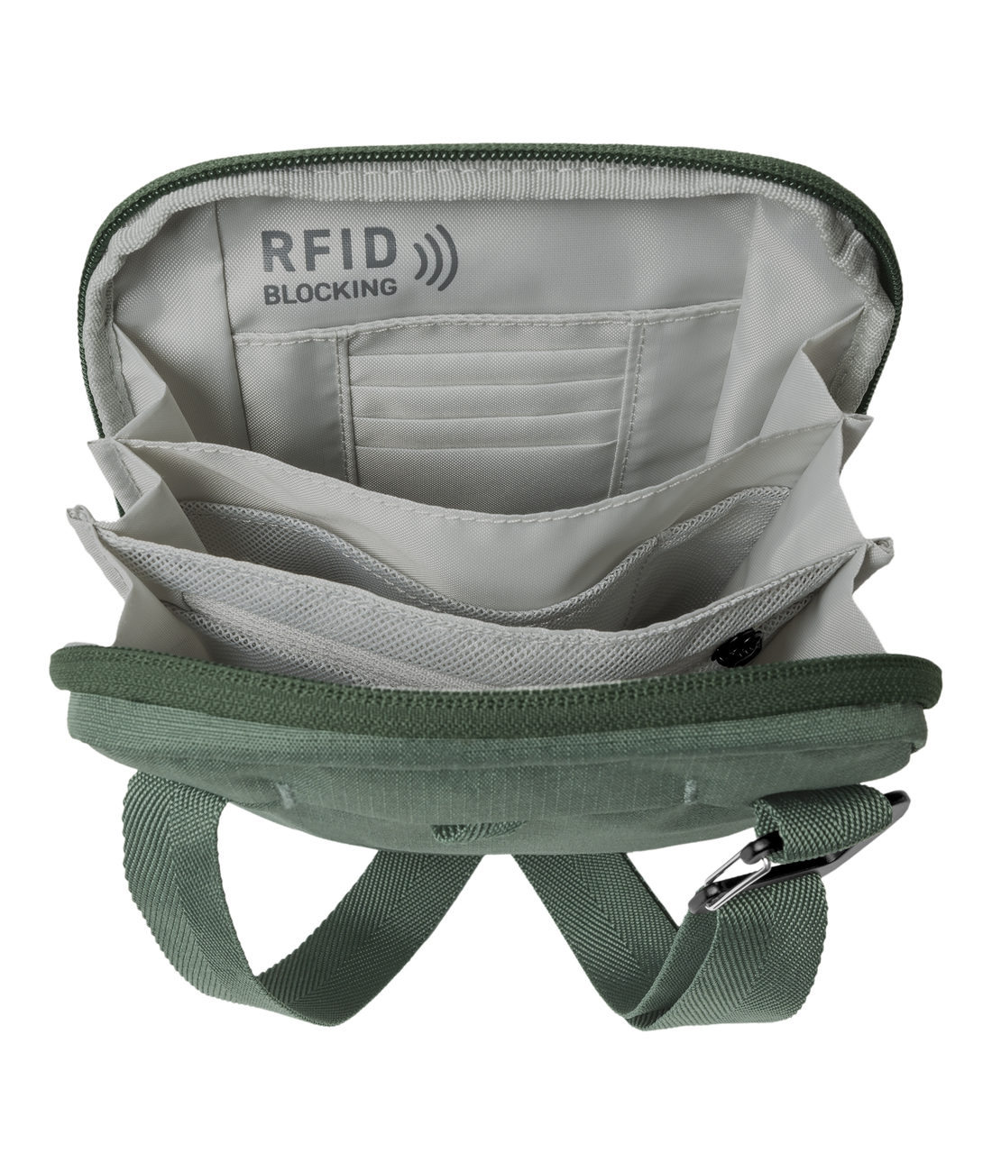 Stash RFID Crossbody Bag
