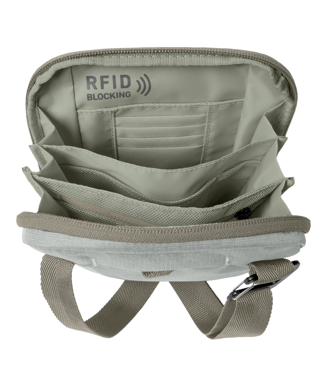 Stash RFID Crossbody Bag