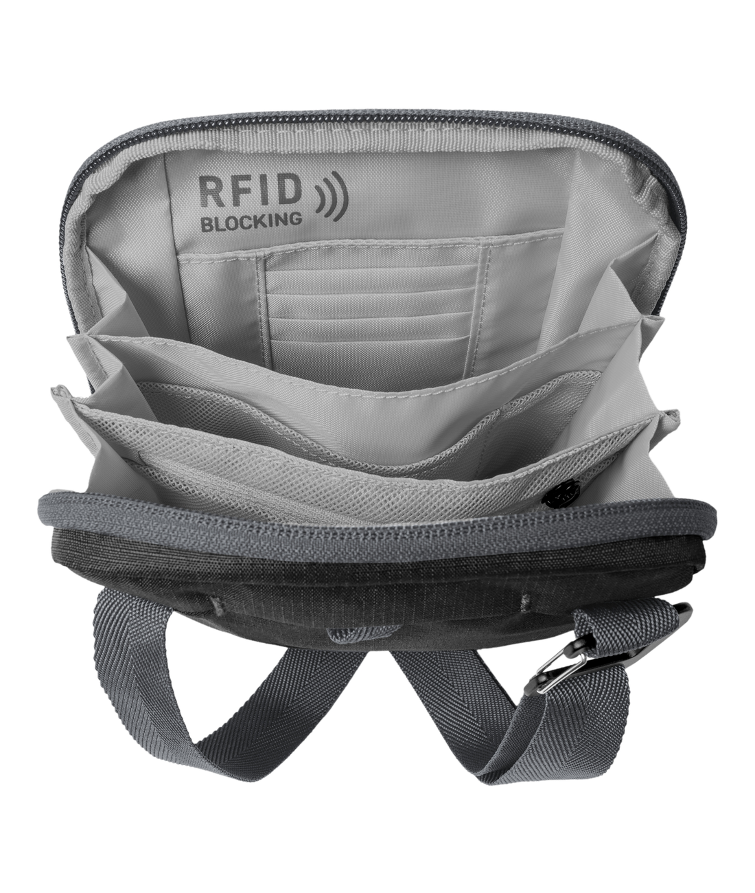 Stash RFID Crossbody Bag