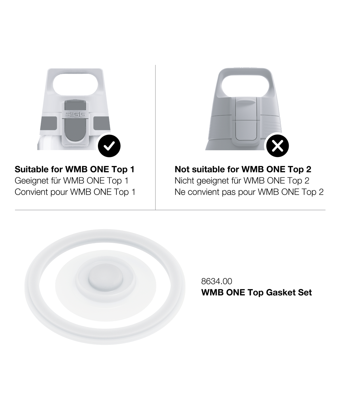 WMB One Gasket Set (Dichtungsset)