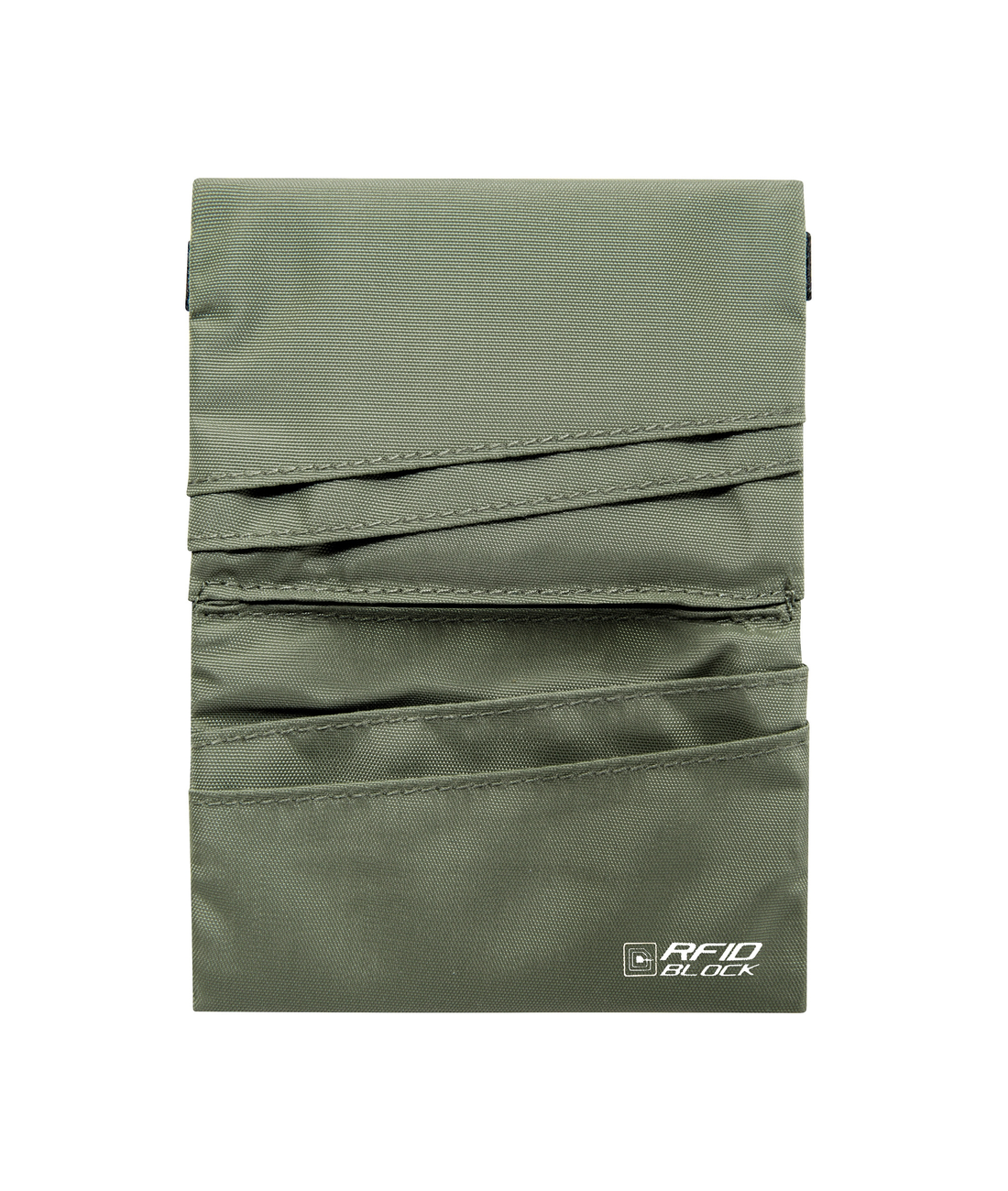 Card Holder RFID Block