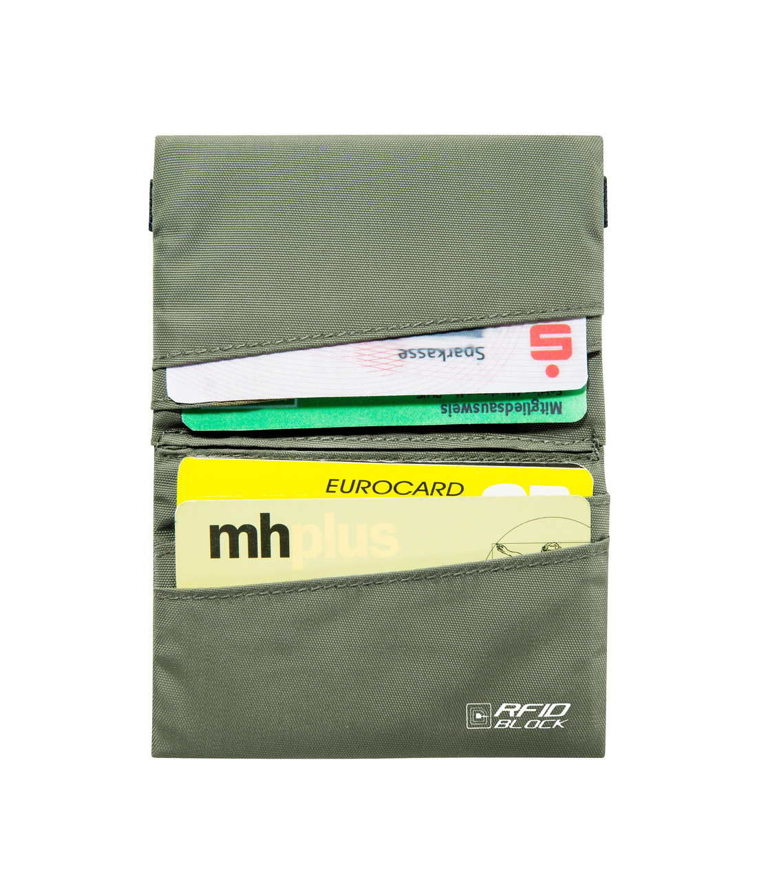 Card Holder RFID Block