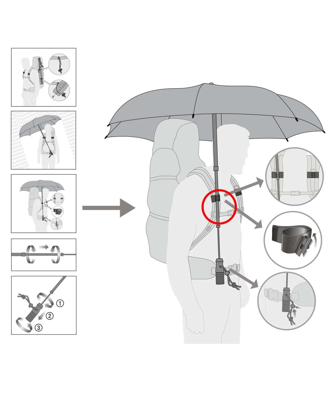 teleScope Handsfree
