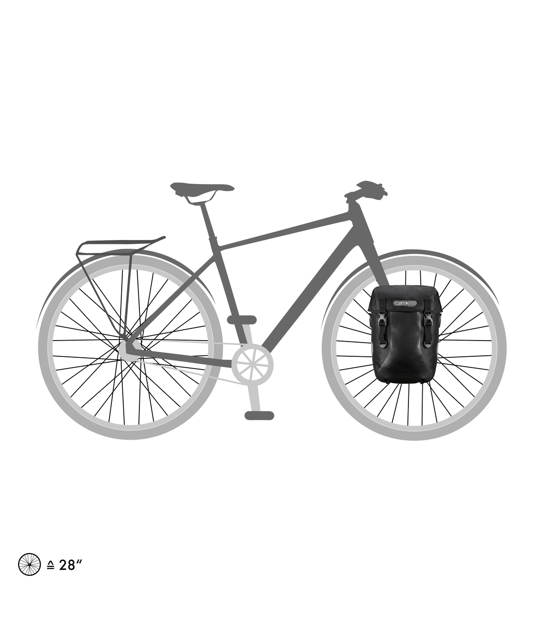 Sport-Packer Classic