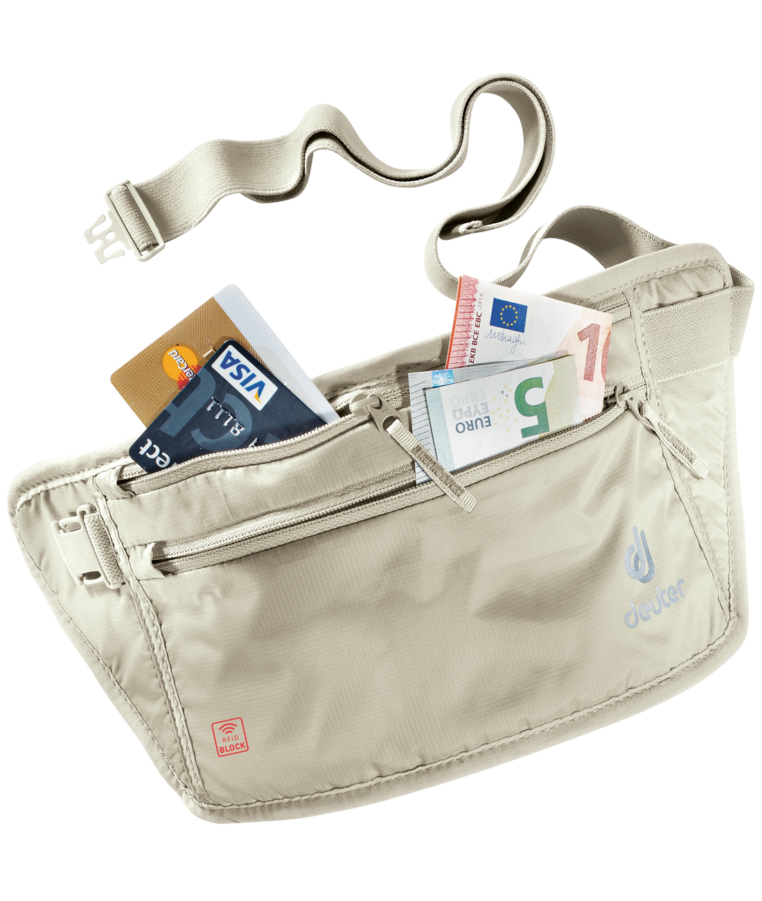 Security Money Belt II RFID Block