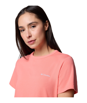 produktSliderImg