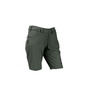 Rimini Ultralight